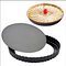RK Bakeware China Foodservice NSF Nonstick Luźny dolny okrągły pizza pan tart pan