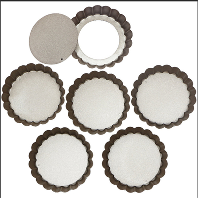 Rk Bakeware China-Hard Coat Fluted Round Aluminium Pizza Form Pan