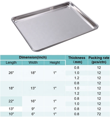 26 * 18 cali 1 mm grubości prostokątny przewód w obrzeżach tacy stopu aluminiowego tacy piekarniczeprzewód w obrzeżach tacy piekarnicze płaskie metalowe