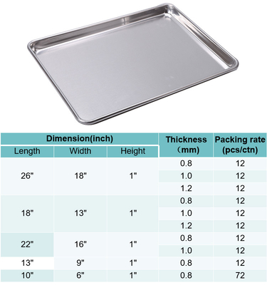 26 na 18 cali 1,2 mm aluminium stopu piekarni aluminium stopu piekarni aluminiowego kuchenny kuchenny kuchenny